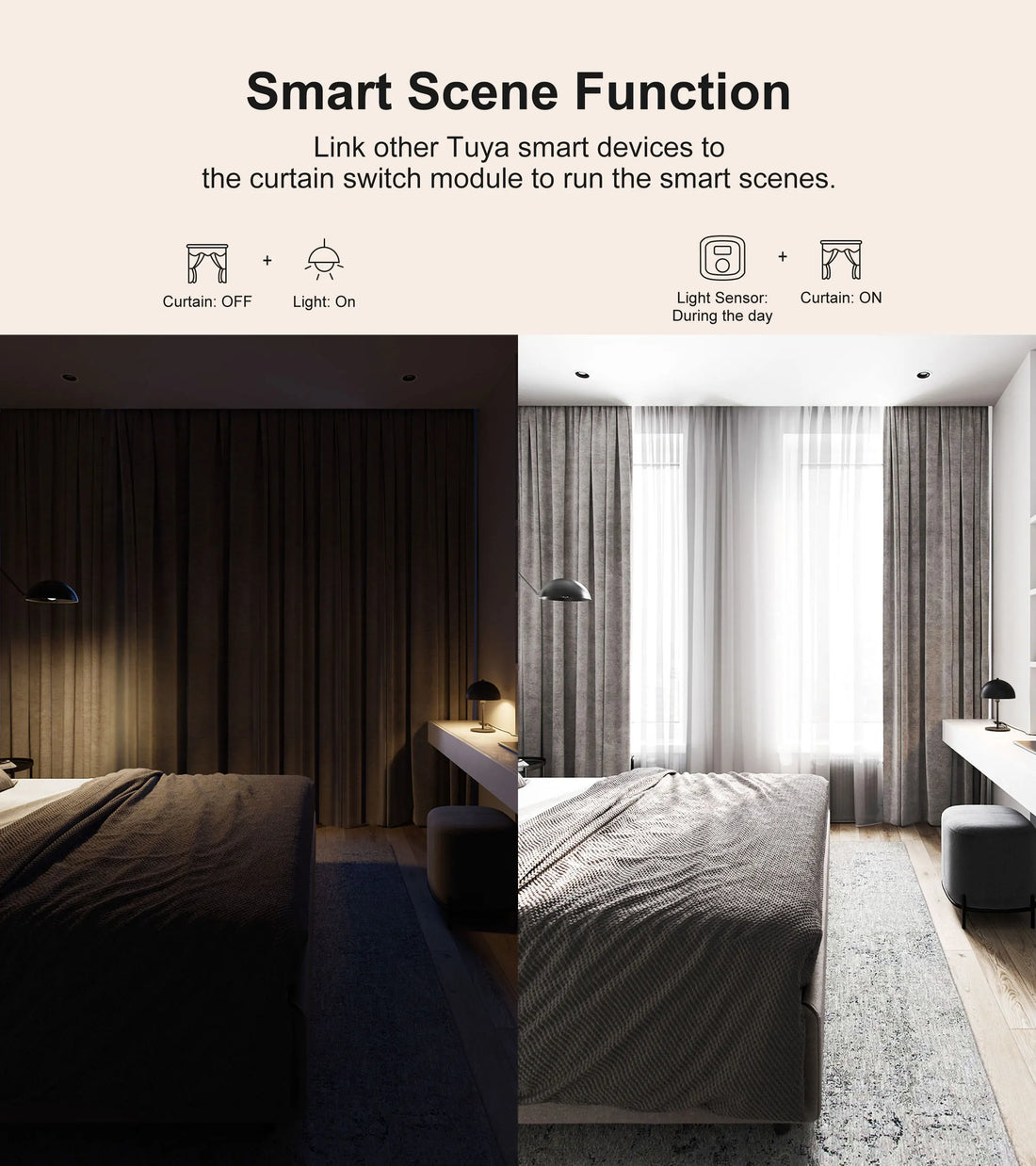 GIRIER Tuya WiFi RF433 Curtain Switch Module for Roller Shutter
