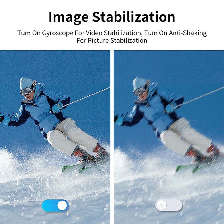 CERASTES 4K60FPS Action Camera with EIS & Interchangeable Lens