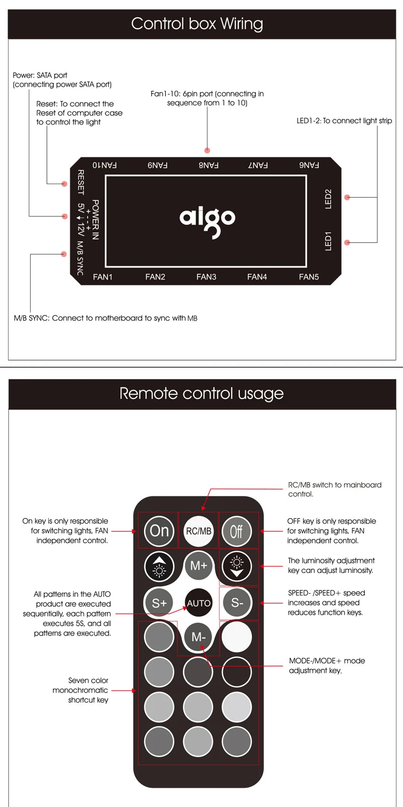 Aigo AM12 RGB 120mm PC Case Fan Kit