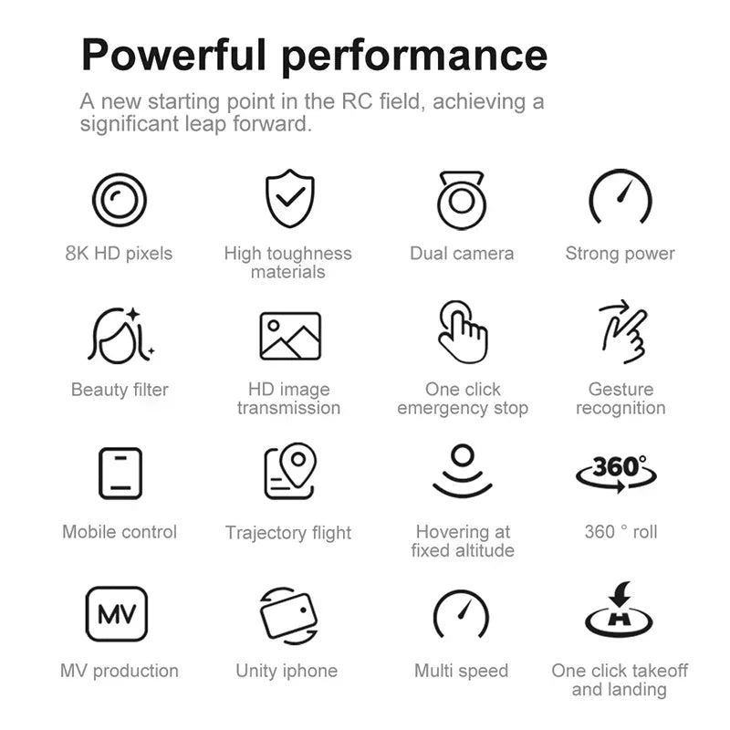 Xiaomi V88 8K GPS Drone with Dual Camera & 5G WiFi