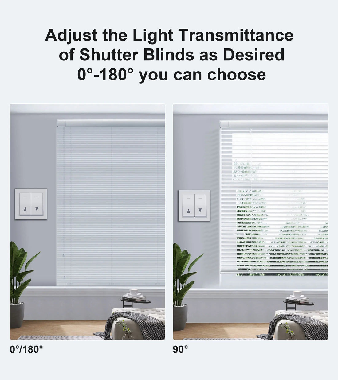 GIRIER Tuya WiFi RF433 Curtain Switch Module for Roller Shutter