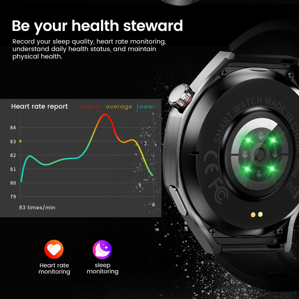 2025 Smartwatch for Android & iOS with AMOLED, GPS & Calls