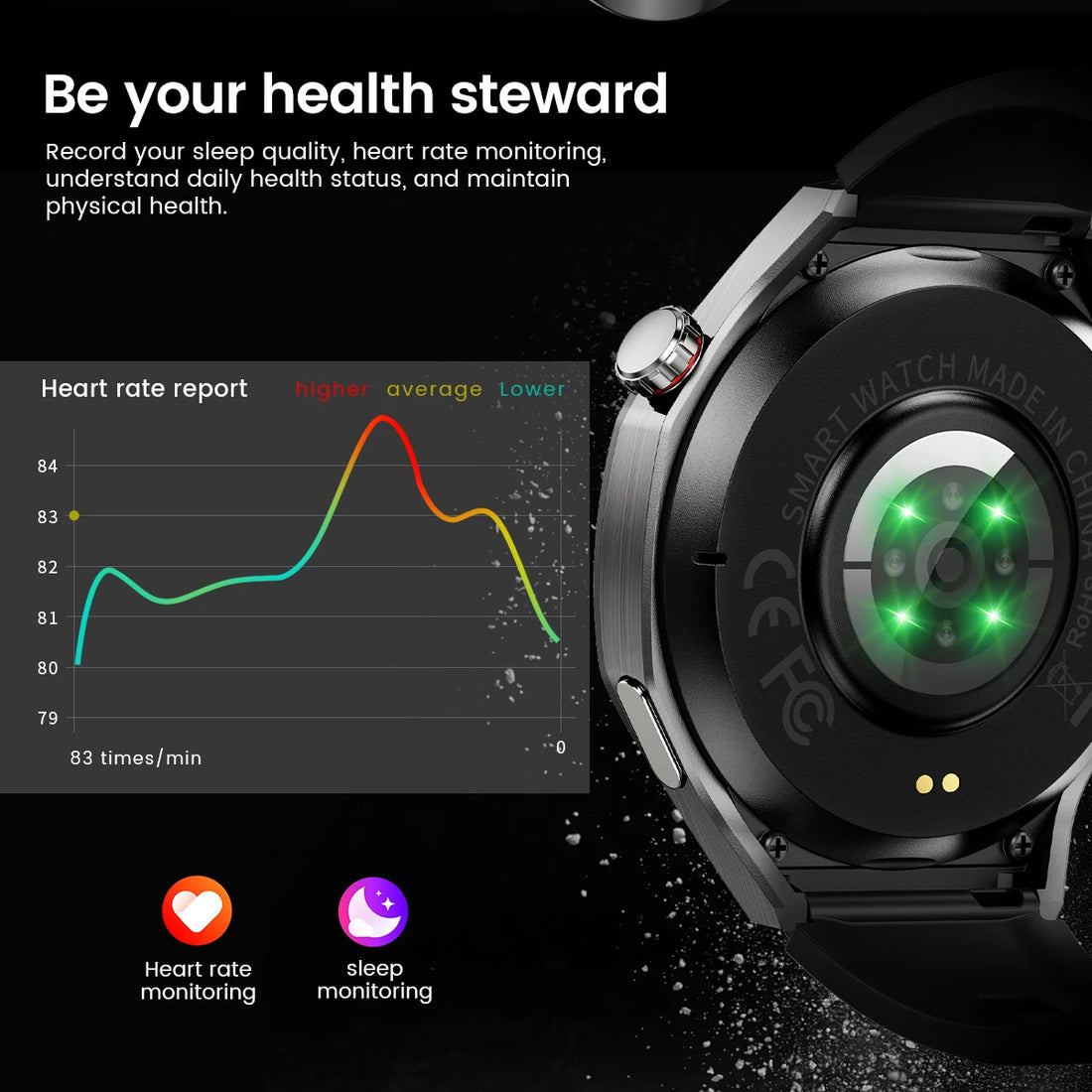 GUHUAVMI GT5 Pro Smartwatch 2025 with AMOLED & GPS