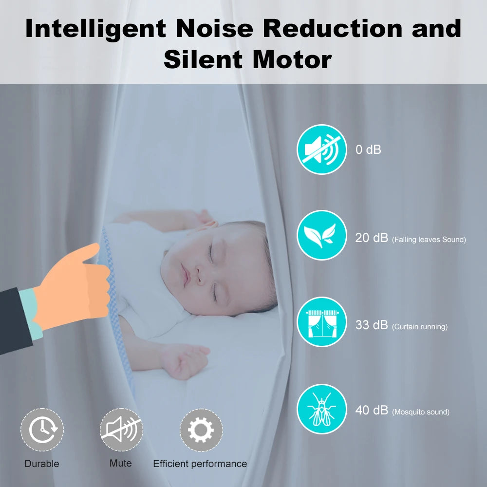 Tuya ZigBee/WiFi Smart Curtain Motor 155mm Silent Electric Shutter