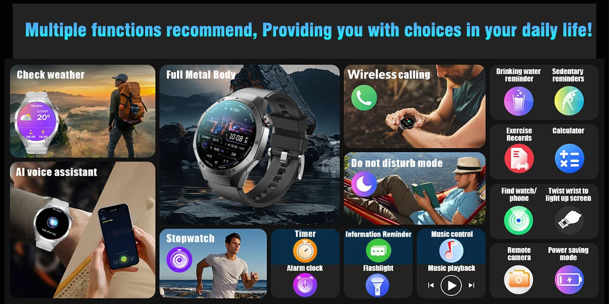 2025 Smartwatch for Android & iOS with AMOLED, GPS & Calls