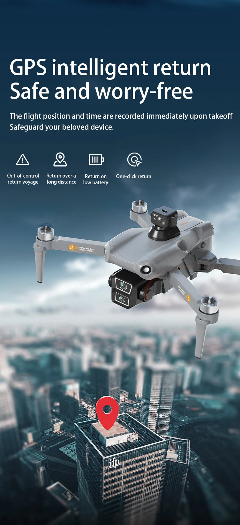 L300 Ultra 4K HD GPS Drone with Obstacle Avoidance & FPV