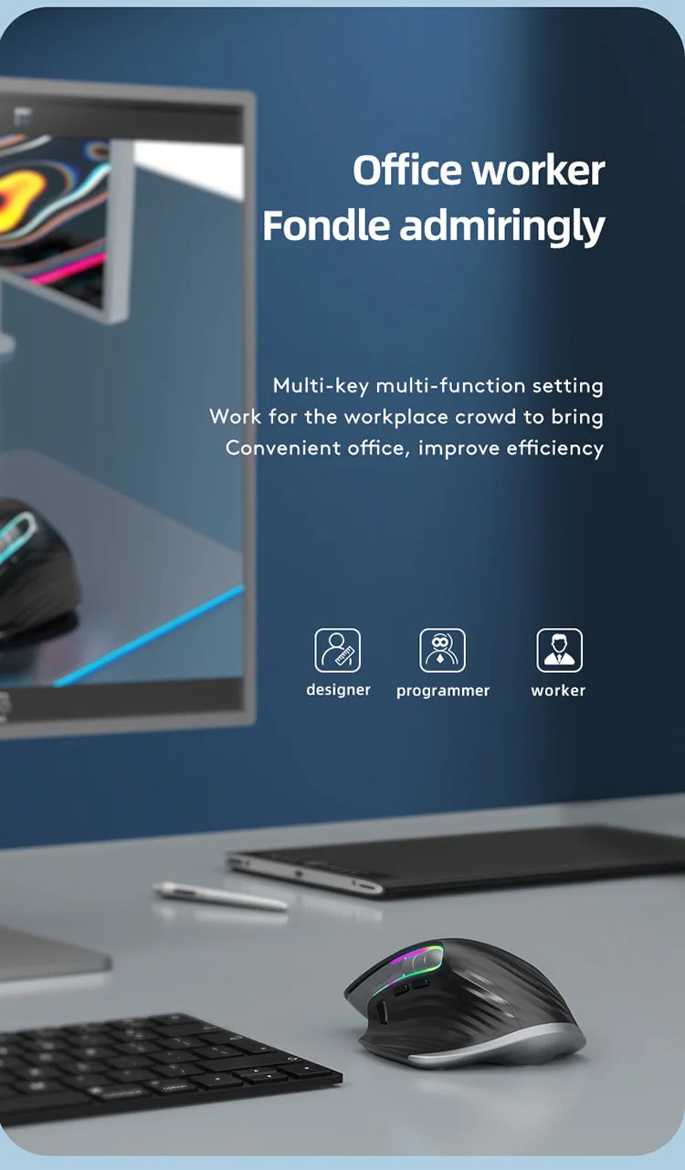 Multi-Device Wireless Mouse