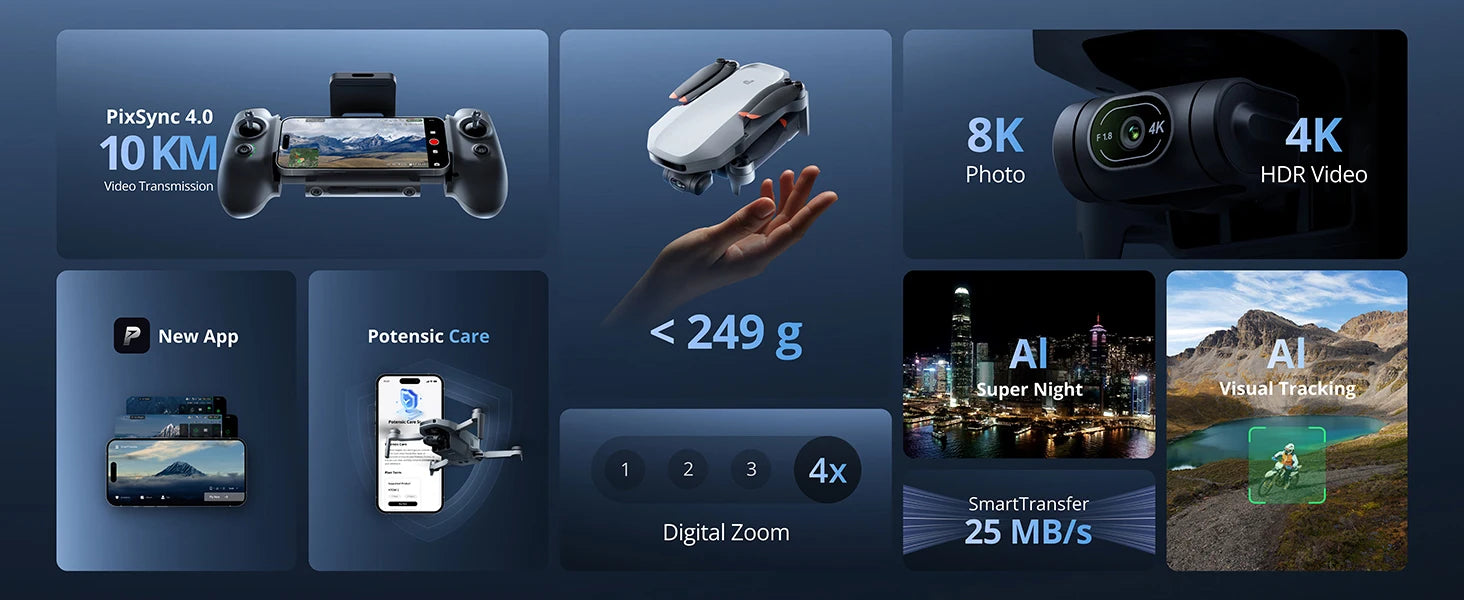 Potensic ATOM 2 4K HDR Camera Drone with 3-Axis Gimbal & 8K Photo