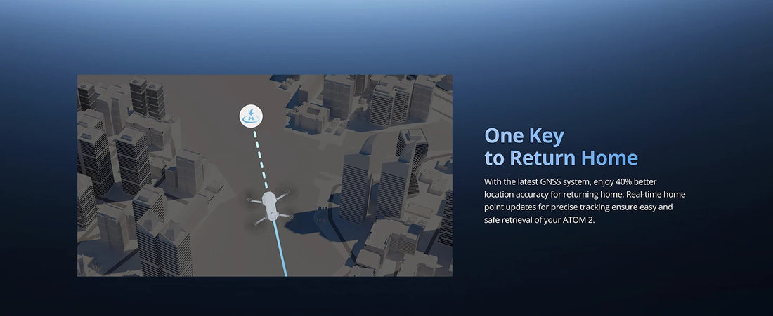 Potensic ATOM 2 4K HDR Camera Drone with 3-Axis Gimbal & 8K Photo