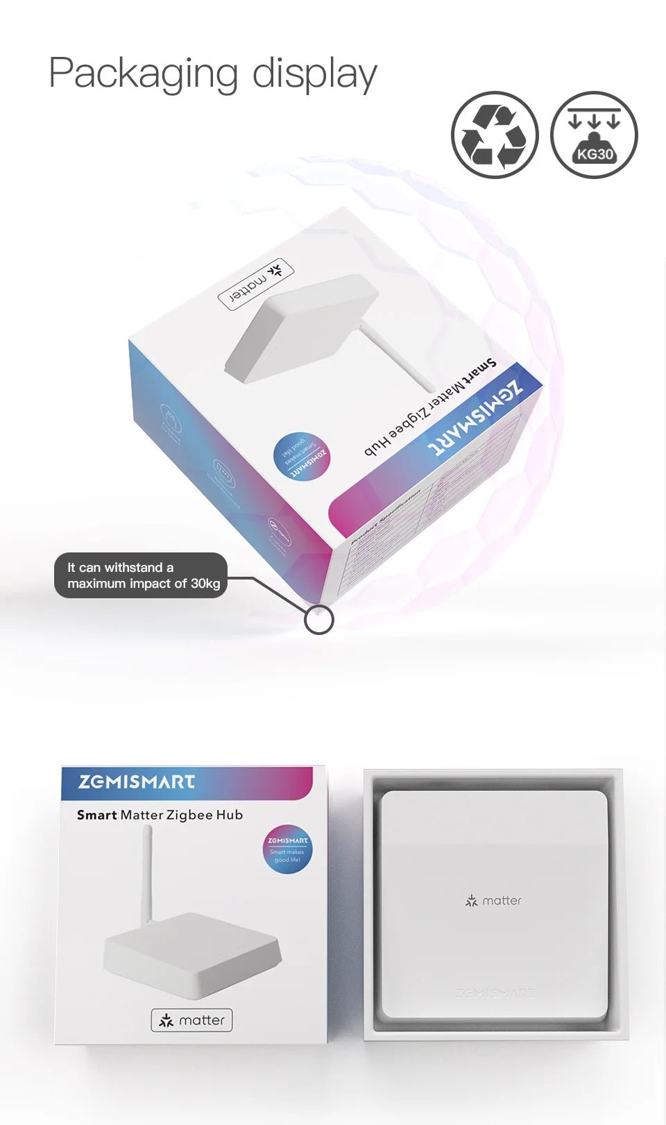 Zemismart Matter ZigBee Hub Smart Home Gateway Works