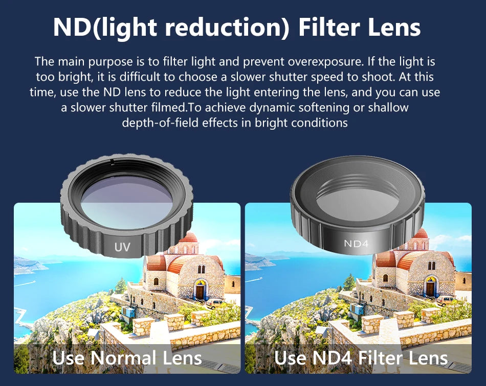 CERASTES 4K60FPS Action Camera with EIS & Interchangeable Lens