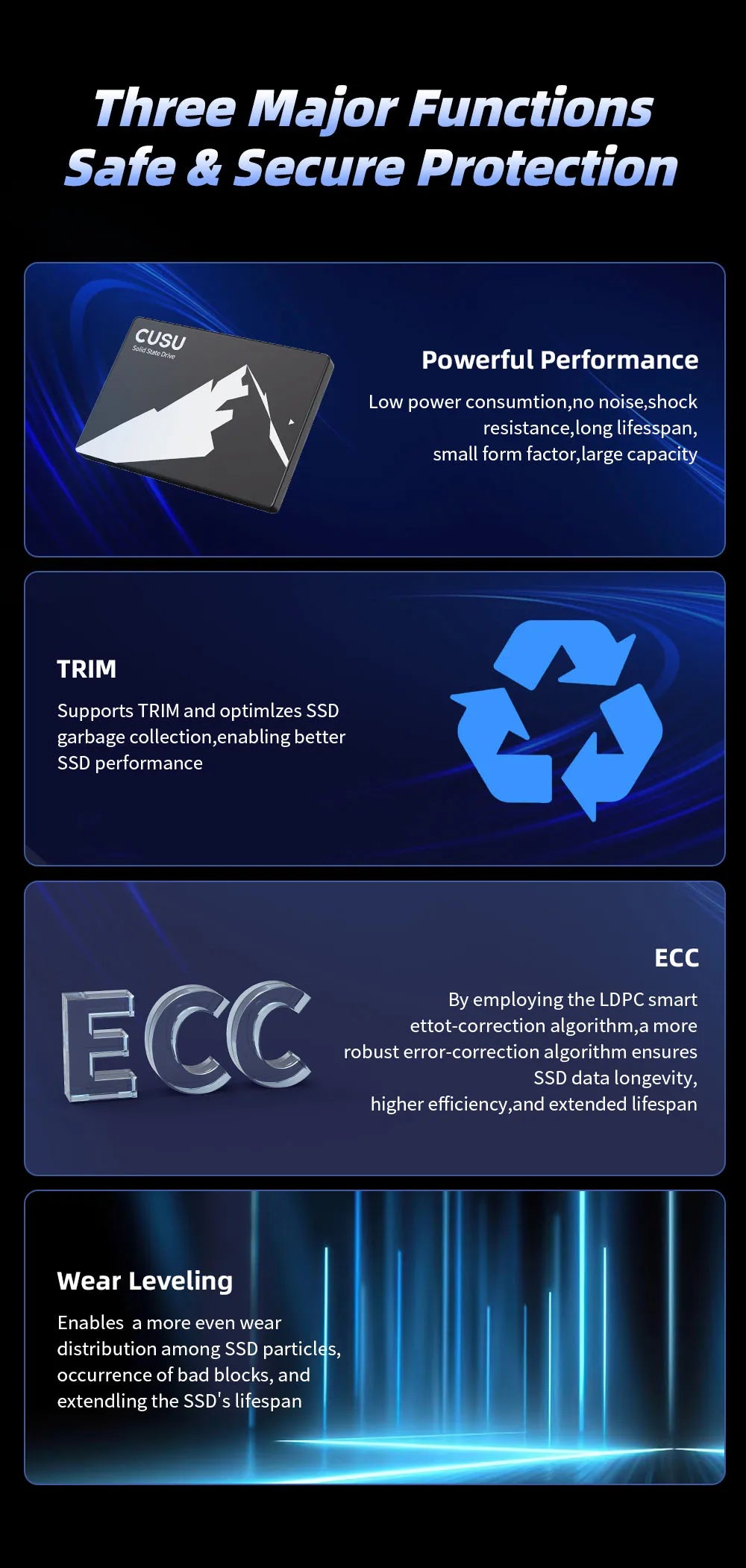 CUSU SATA 2.5” SSD – 128GB/256GB/512GB/1TB/2TB Hard Drive for Computer & Laptop
