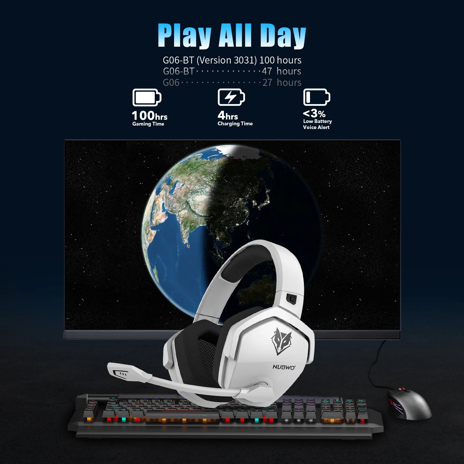 NUBWO G06 2.4G Dual Wireless Gaming Headset