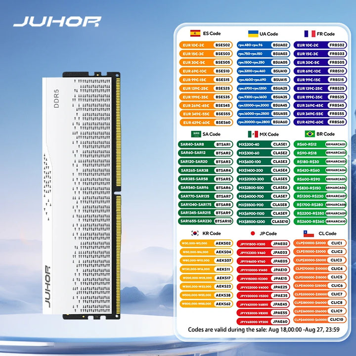 JUHOR DDR5 RAM – 16GB/32GB Desktop Memory