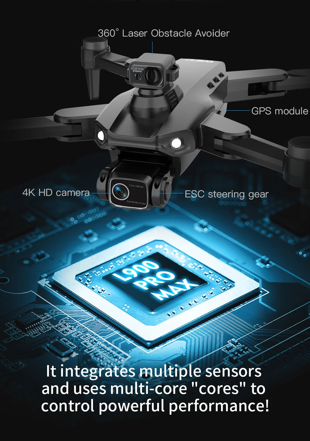 L900 Pro MAX 4K GPS Drone with Dual Camera & Obstacle Avoidance