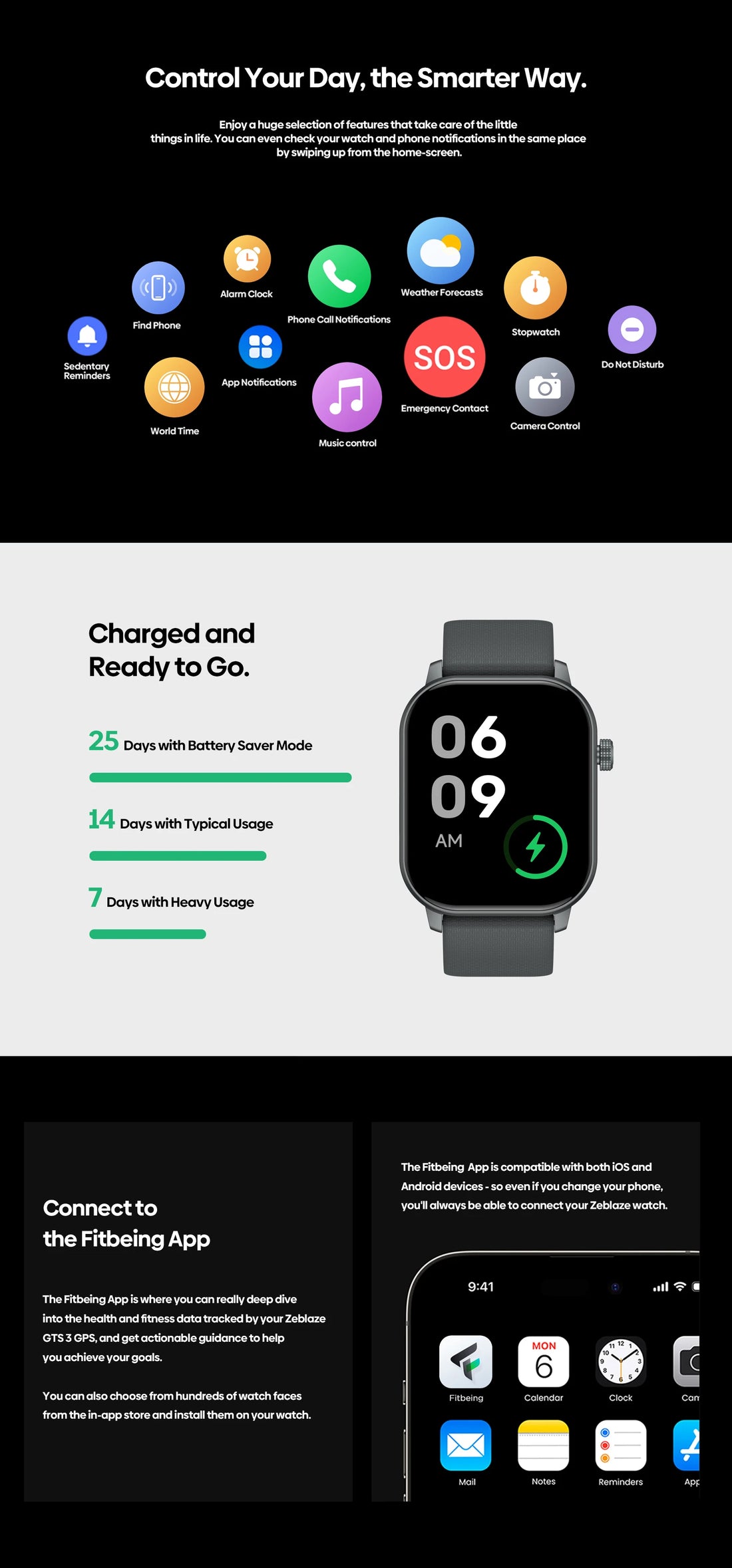 Zeblaze GTS 3 GPS Smartwatch 2025 with 2.01" Display & Calls