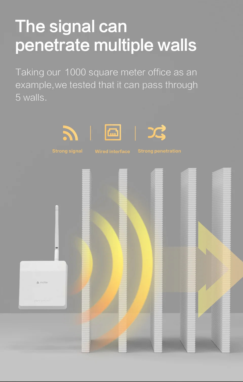 Zemismart Matter ZigBee Hub Smart Home Gateway Works