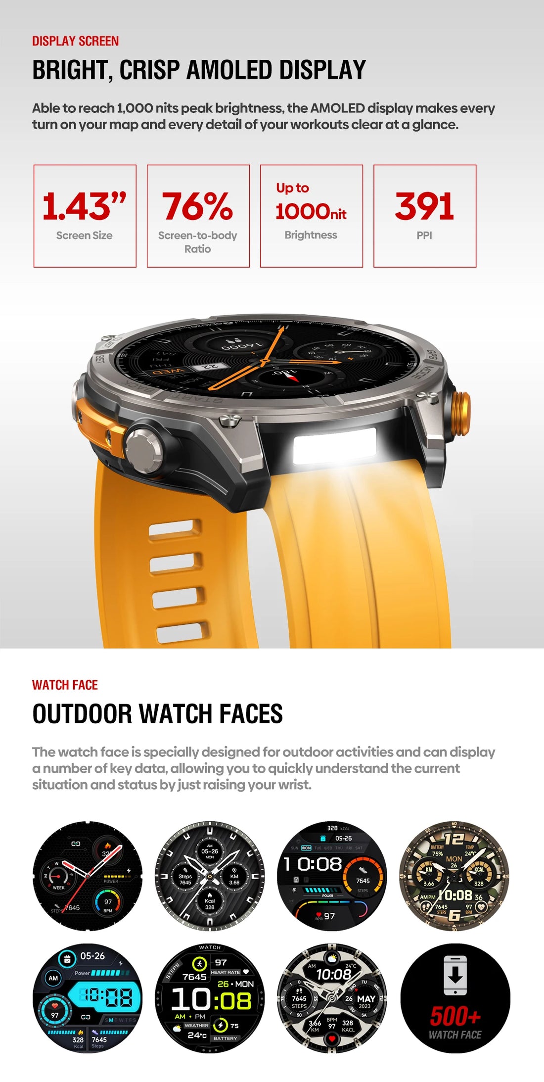 Zeblaze Stratos 4 GPS Smartwatch 2025 with AMOLED & Voice Call