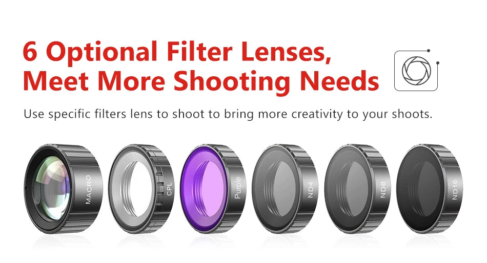 CERASTES 4K60FPS Action Camera with EIS & Interchangeable Lens