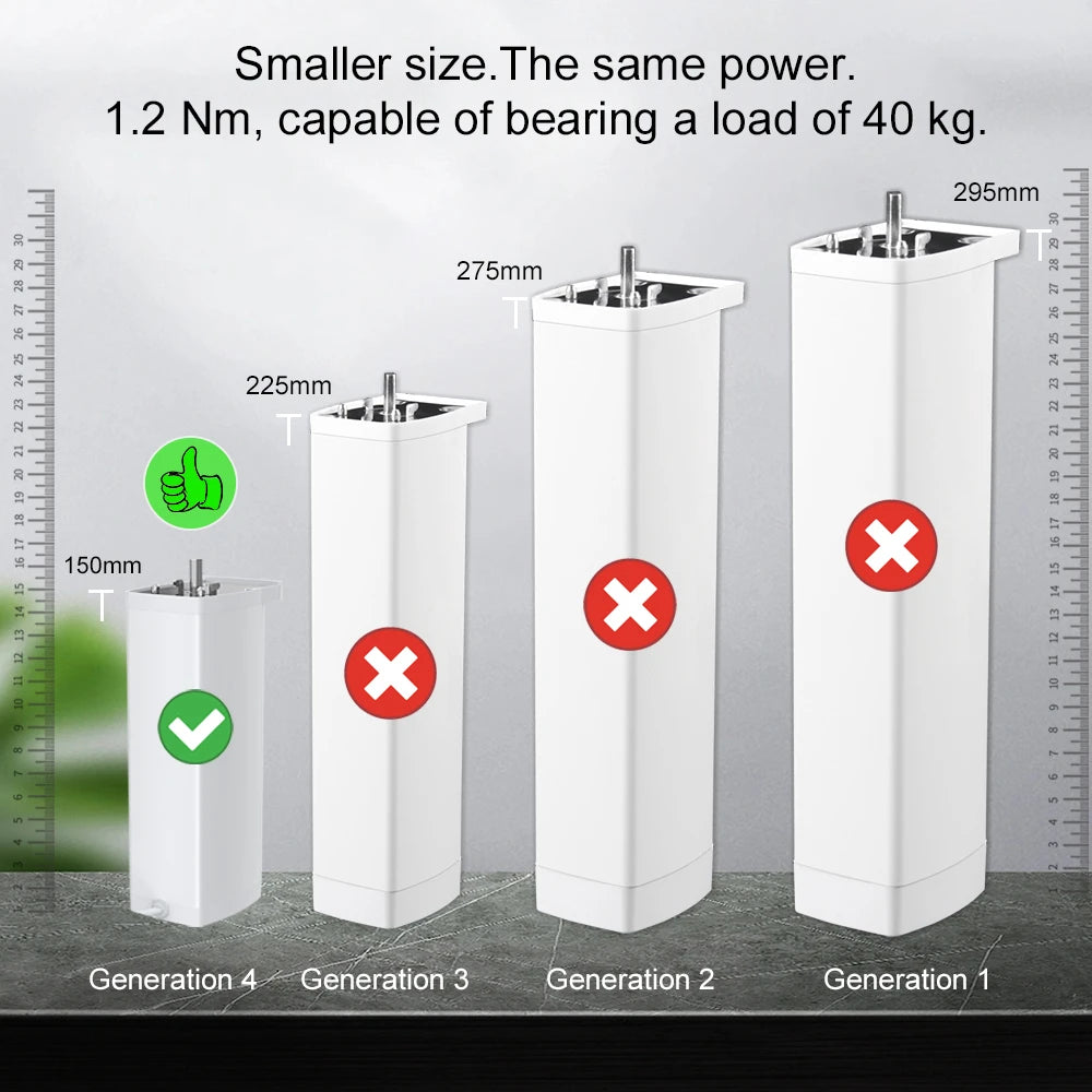 Tuya ZigBee/WiFi Smart Curtain Motor 155mm Silent Electric Shutter