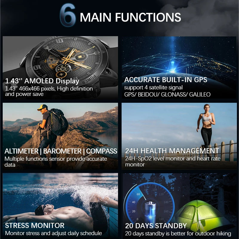 NORTH EDGE 2025 Men’s GPS Smartwatch with AMOLED & Compass