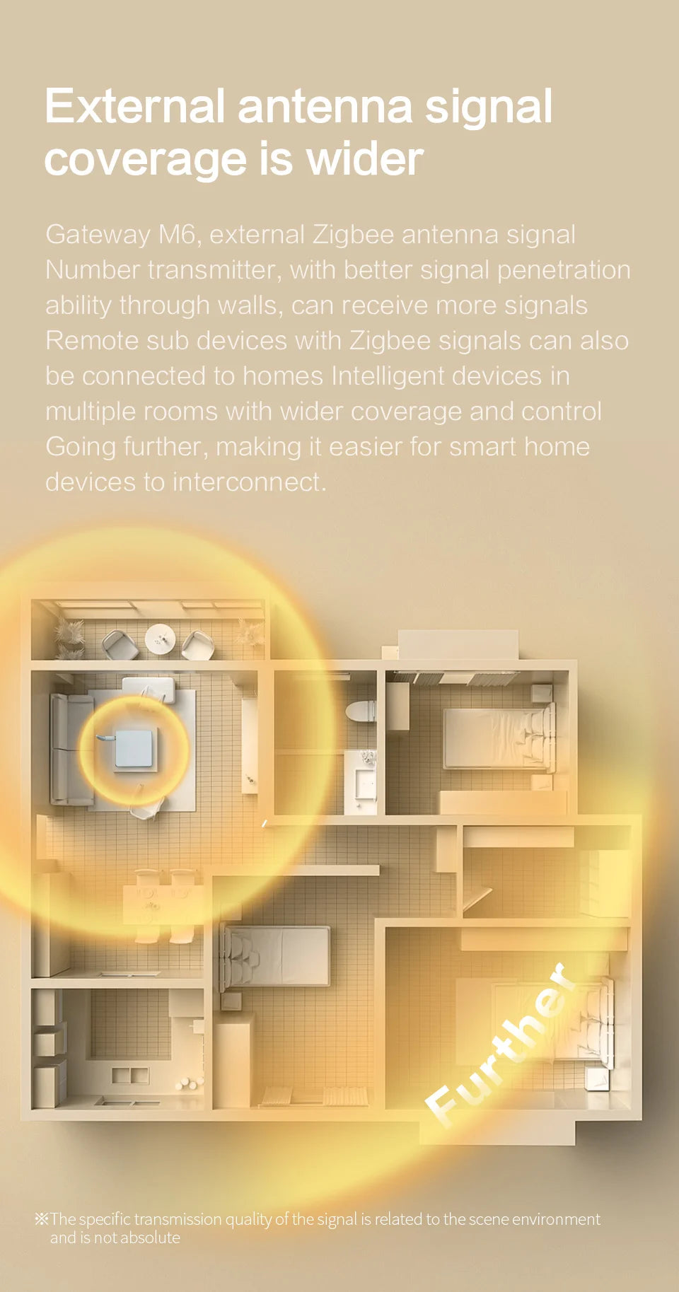 Zemismart Matter ZigBee Hub Smart Home Gateway Works