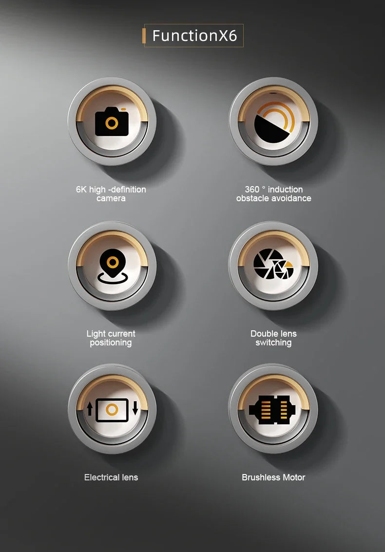 S2S Mini Drone 4K/8K HD Camera with Obstacle Avoidance