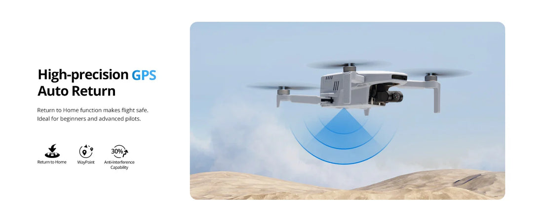 Potensic C0 Mini Drone 4K Camera with 3-Axis Gimbal & GPS