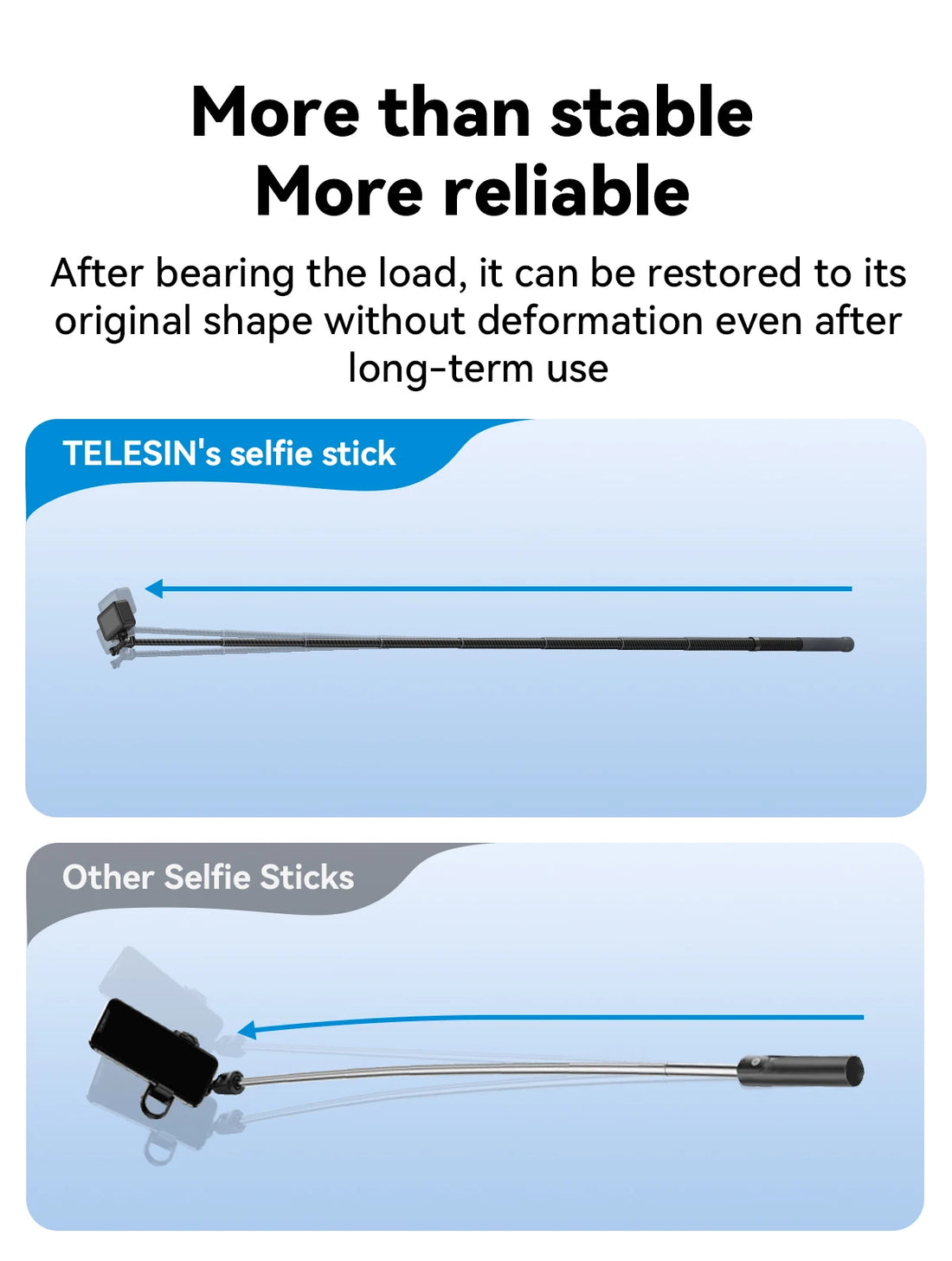 TELESIN Carbon Fiber Extendable Selfie Stick 1.2–3M for Action Cameras